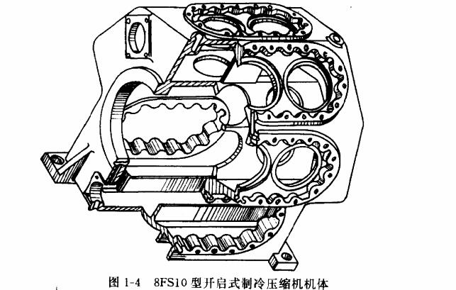 8FS10型开启式制冷压缩机机体